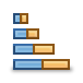 Symbol für gestapeltes Säulendiagramm
