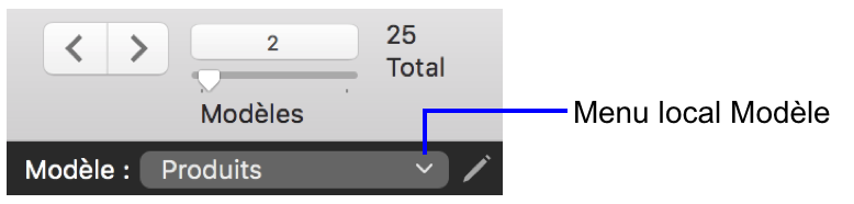 Menu local Modèle