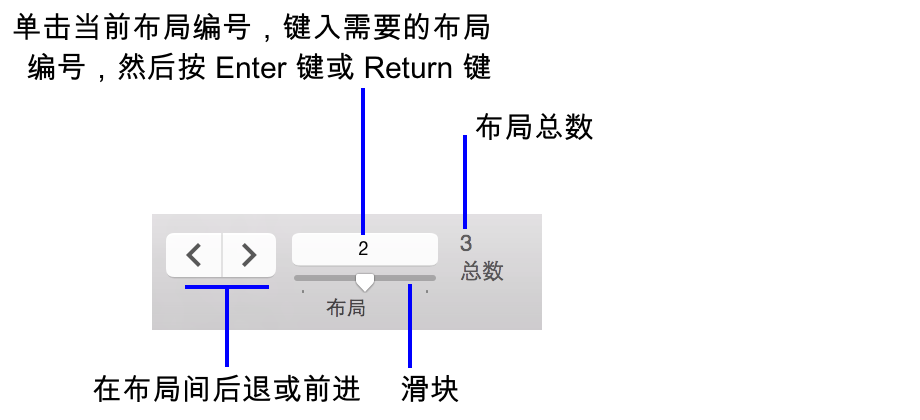 布局模式下导航控件