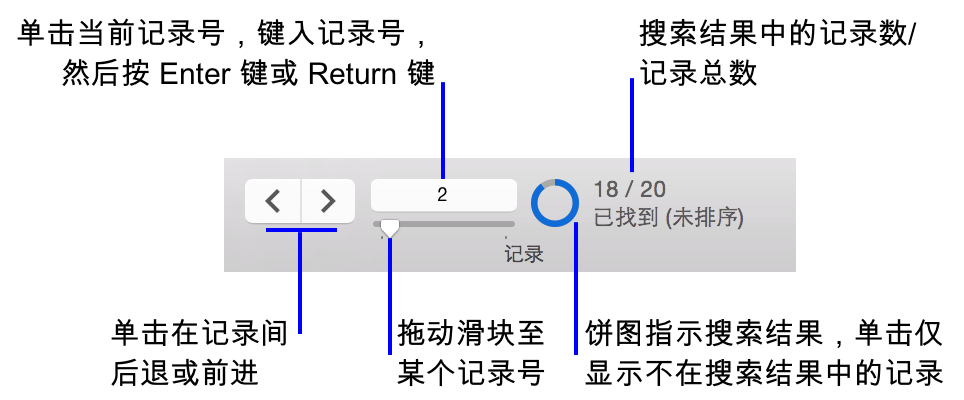 导航控件