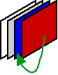 Objekt bewegt sich in der Stapelfolge um eine Position weiter nach hinten, wenn der Befehl „Weiter nach hinten“ verwendet wird