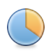 Pie chart icon