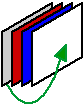 Object moves to the front of the stacking order for the Bring to Front command