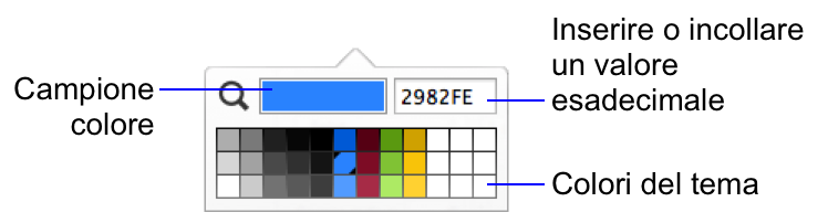 Colori del tema nella palette dei colori