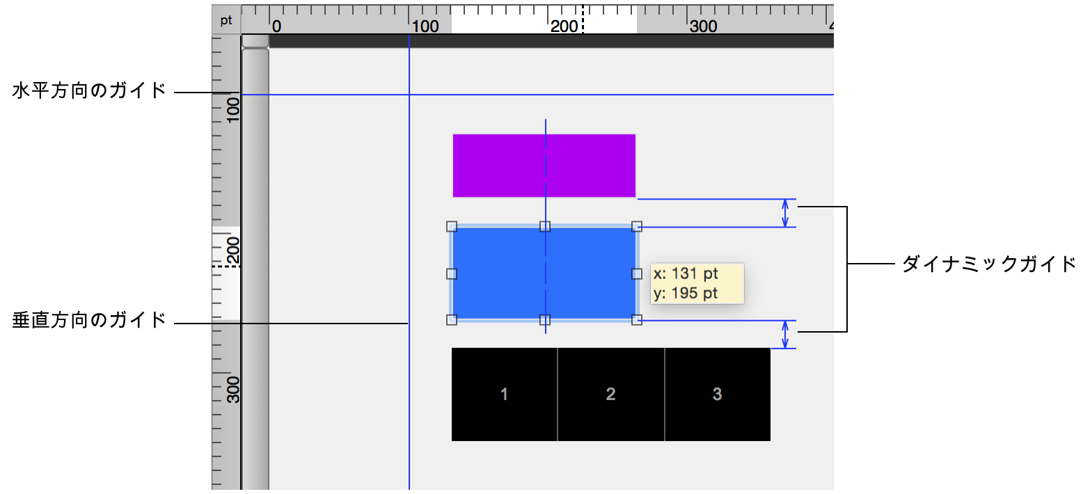 レイアウト上のガイドおよびダイナミックガイド
