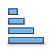 Pictogram voor kolomdiagram