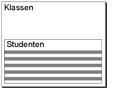 Beispiel für einen in einem Layout ausgewählten Ausschnitt