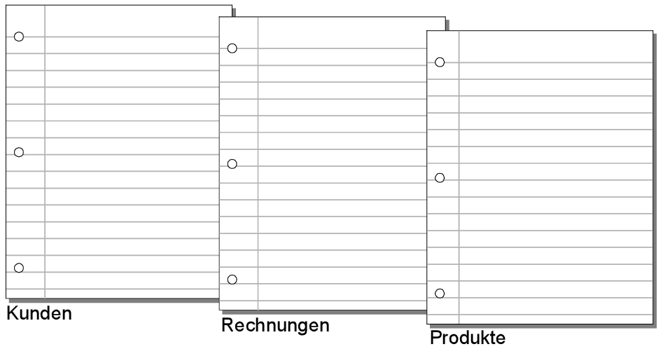 Kunden-, Rechnungen- und Produkttabellen