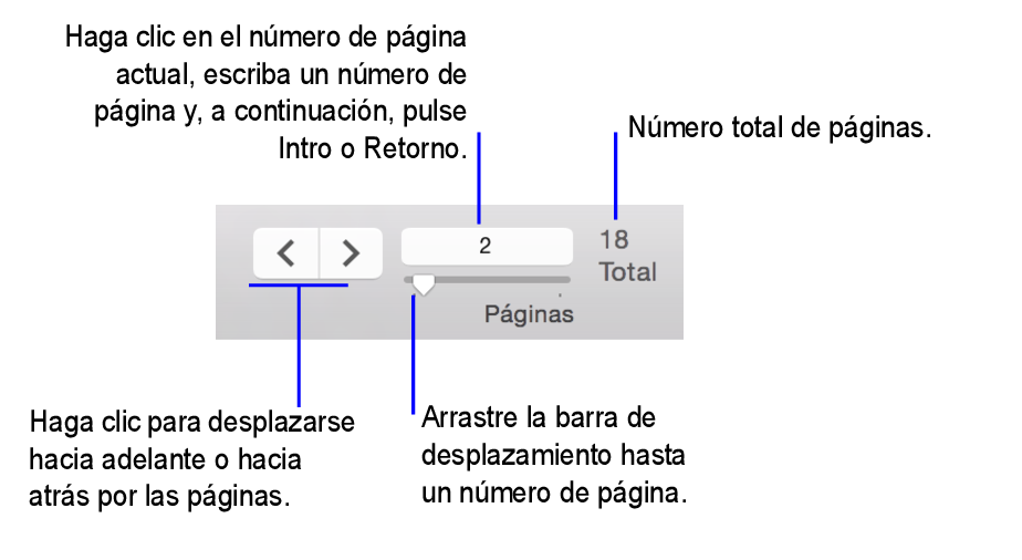 Controles de navegación en el modo Vista previa