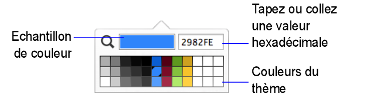 Couleurs du thème dans la palette de couleurs