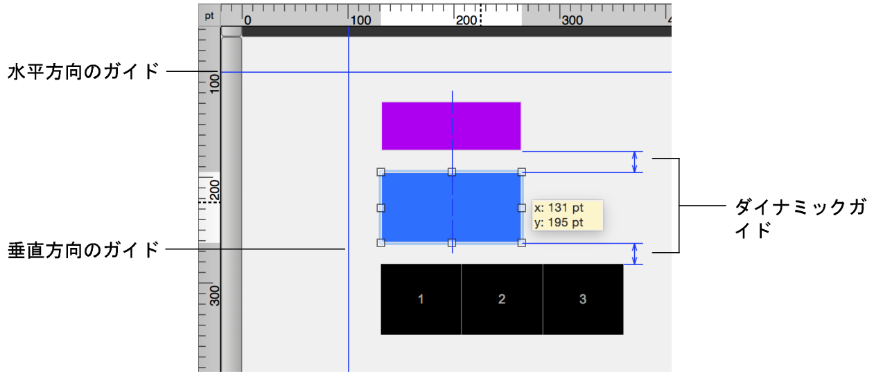 レイアウト上のガイドおよびダイナミックガイド