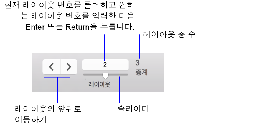 레이아웃 모드의 탐색 제어