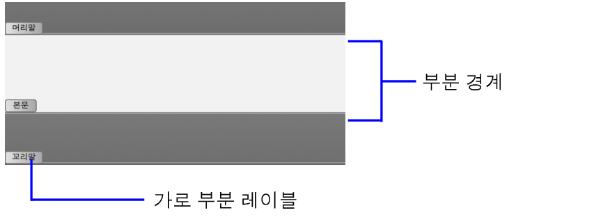 부분 레이블과 부분 경계