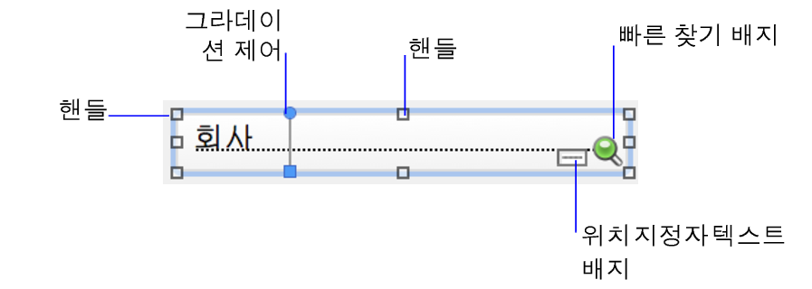 배지, 제어기 및 기타 시각 표시기가 있는 필드