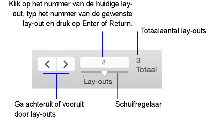 Navigatieknoppen in de lay-outmodus