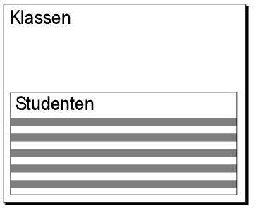 Voorbeeld van een portaal in een lay-out