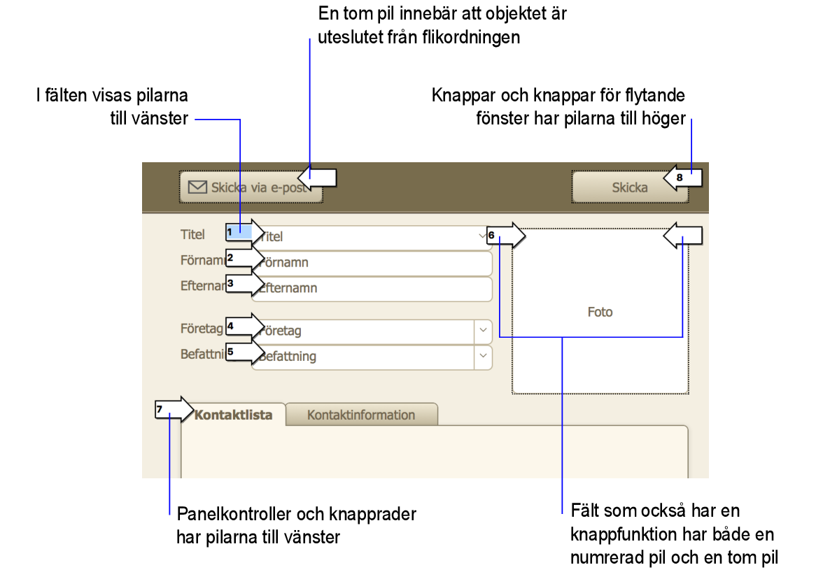 Objekt i flikordning