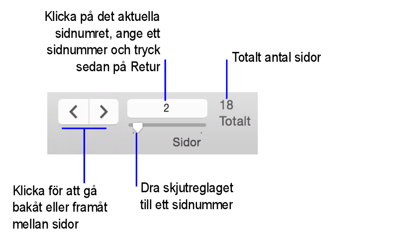 Navigeringskontroller i granskningsläge