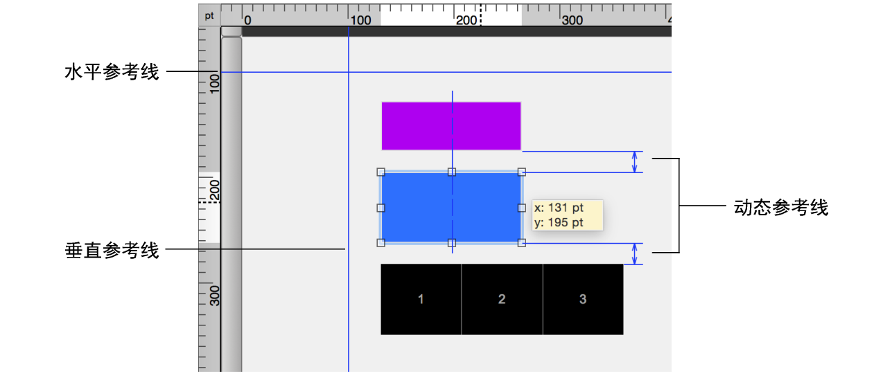 布局上的参考线和动态参考线