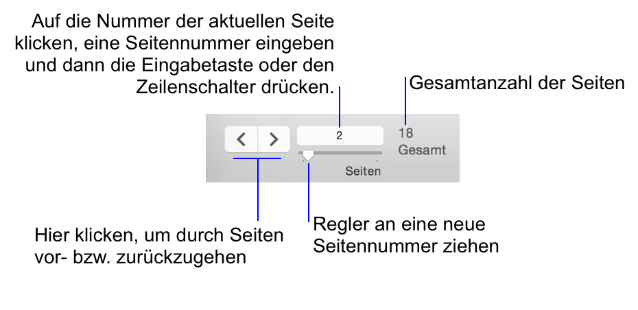 Navigationssteuerelemente im Seitenansichtsmodus