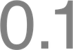 Número (Windows)