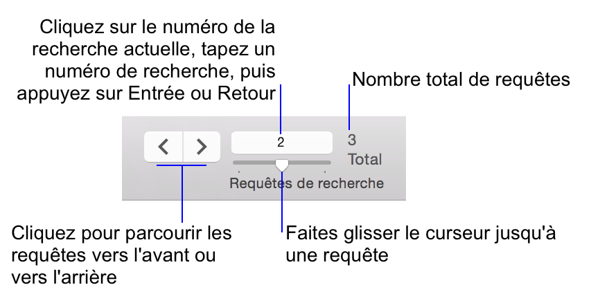 Commandes de navigation en mode Recherche