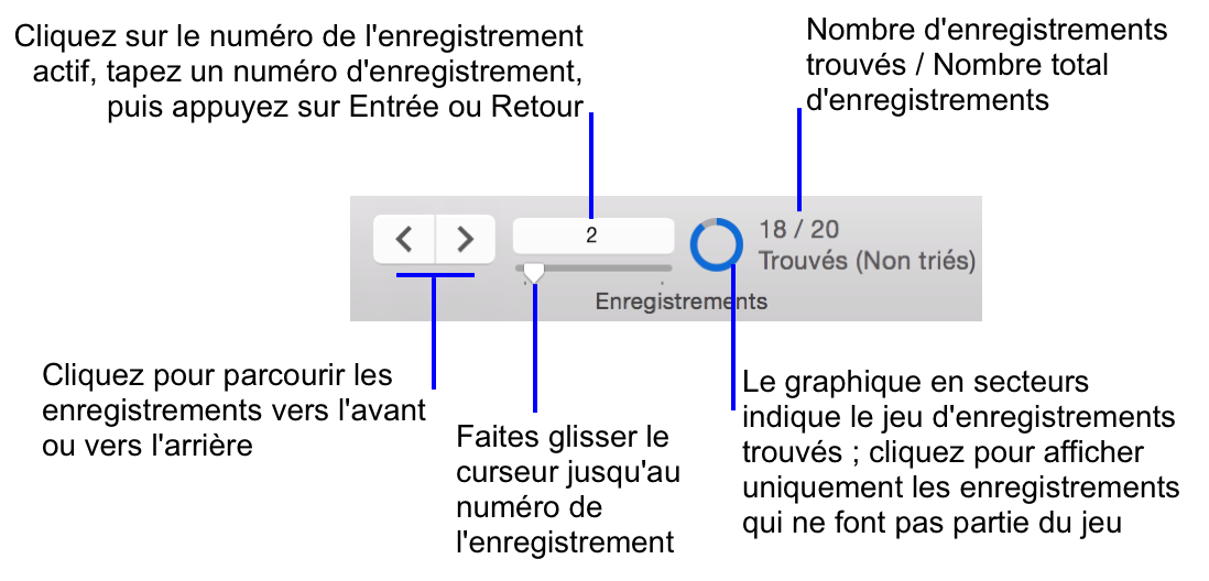 Commandes de navigation