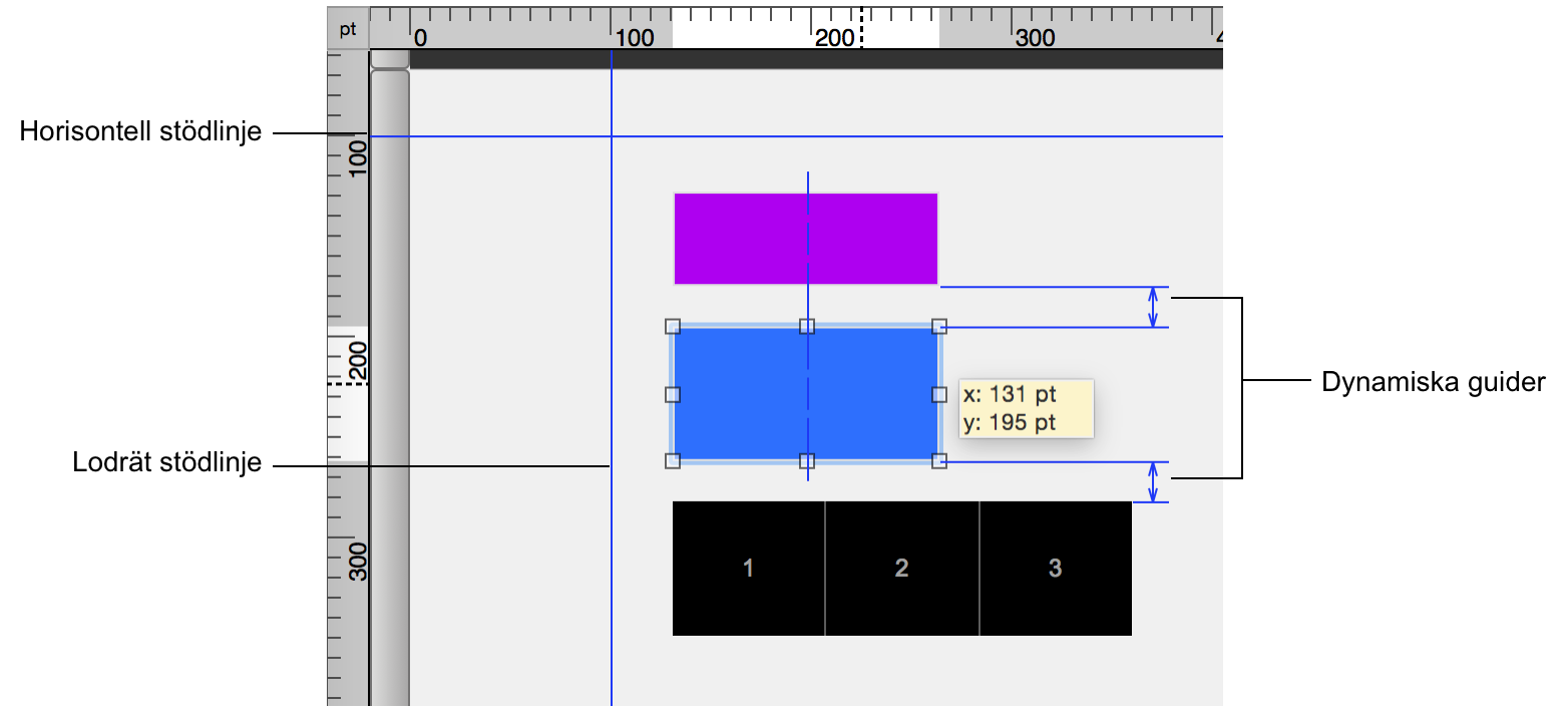 Stödlinjer och dynamiska guider i en layout
