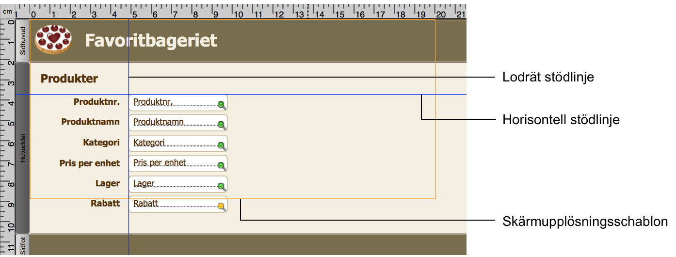 Layout med horisontella och vertikala stödlinjer samt skärmupplösningsschablon